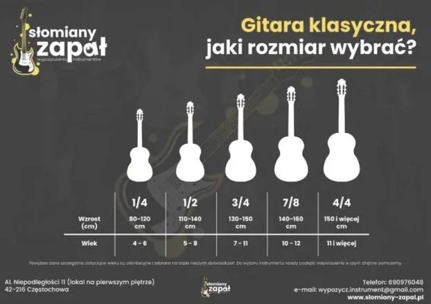 Jaką gitarę wybrać: klasyczną czy akustyczną — przewodnik dla początkujących